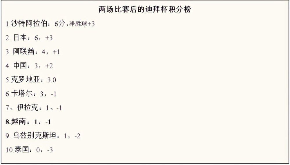 在线亚洲综合